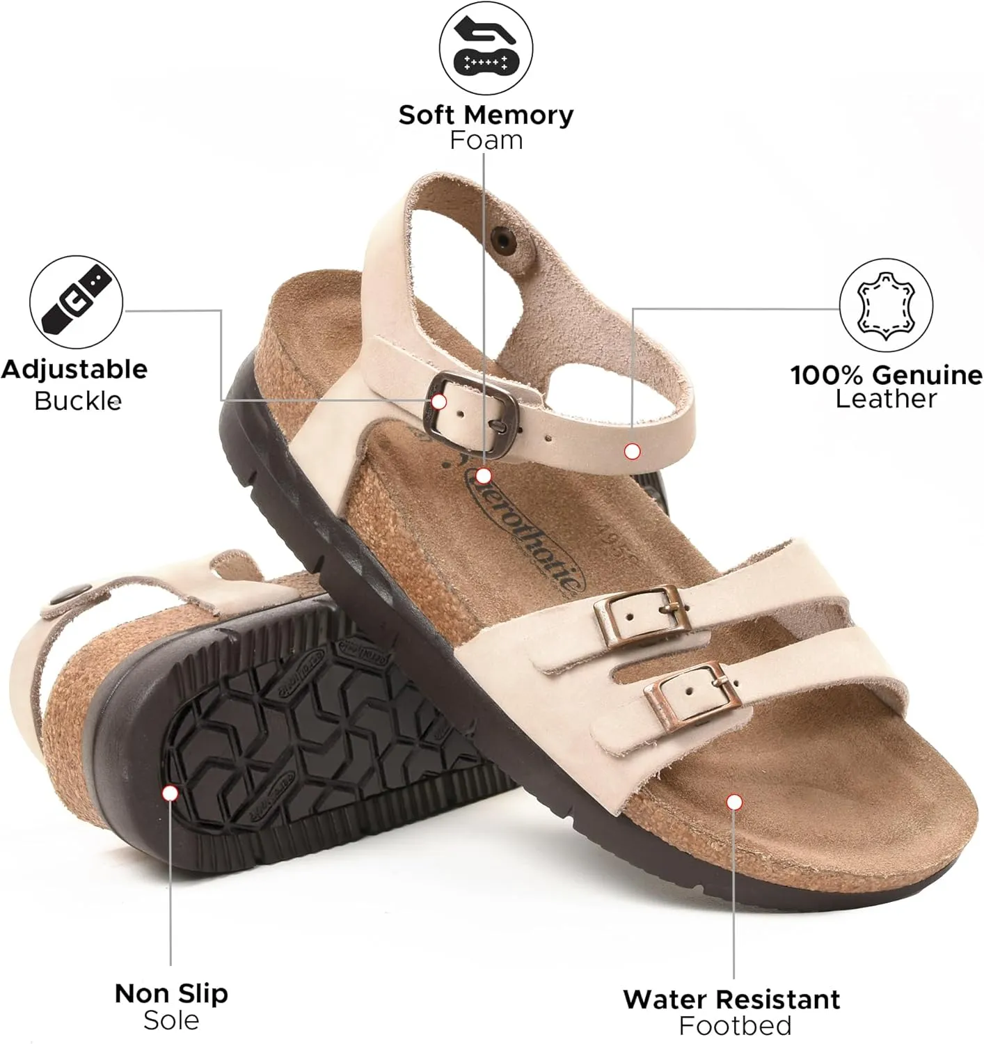 AEROTHOTIC Comfortable Genuine Leather Platform Sandals with Arch Support Stylish Adjustable Ankle Strap Slip On Vacations Travel Outdoor Wedge Sandals for Women
