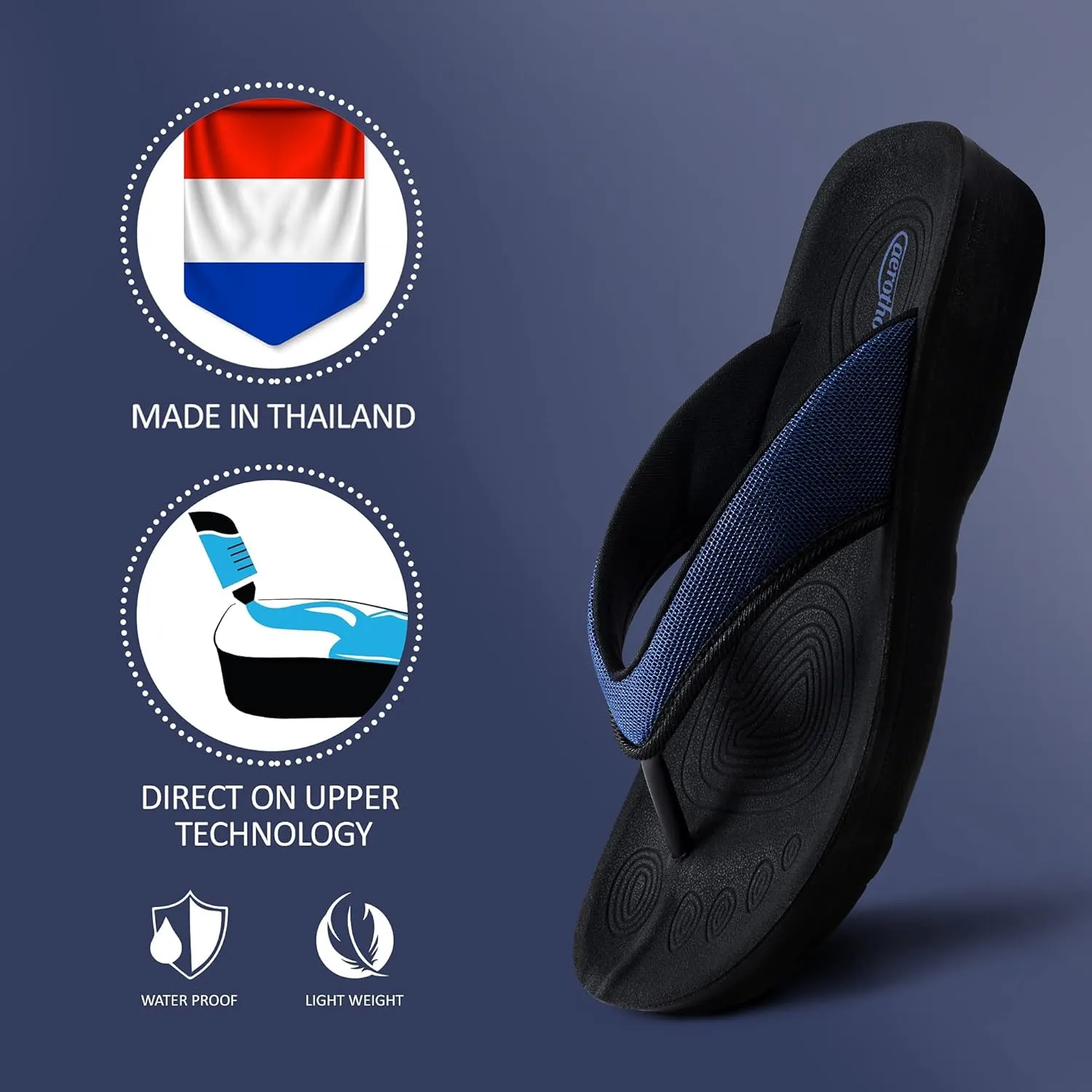 AEROTHOTIC Comfy Open Toe Arch Support Flip Flops for Women Cushion Padded Stylish Straps Dressy Sandals Walking Travel Beach Wear