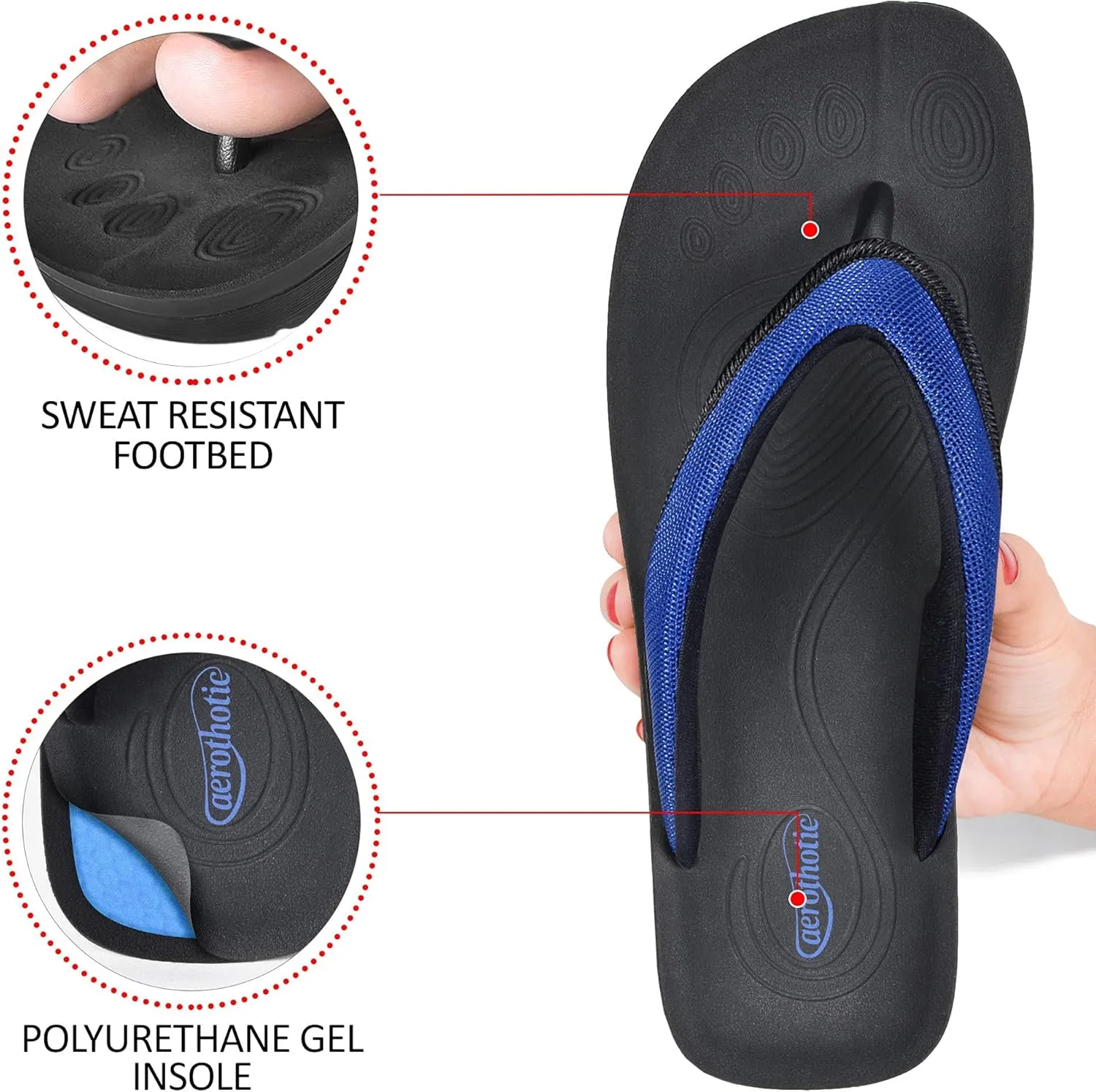 AEROTHOTIC Comfy Open Toe Arch Support Flip Flops for Women Cushion Padded Stylish Straps Dressy Sandals Walking Travel Beach Wear