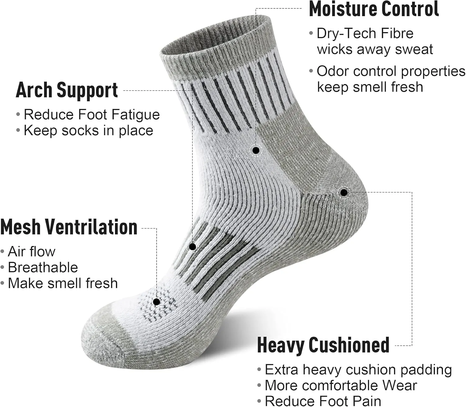 ECOEY Men's Merino Wool Cushioned Hiking Trekking Socks 4 Pairs, Quarter Length with Moisture Wicking