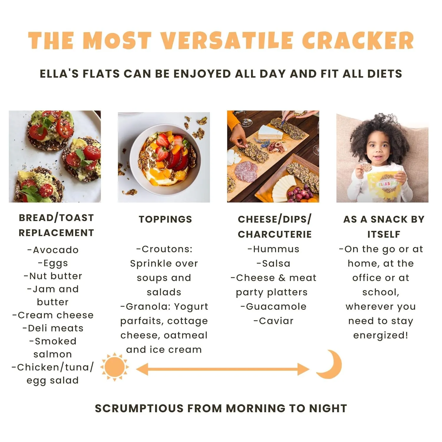 ELLA’S FLATS® Everything All Seed Savory Crisps – All Natural, Gluten Free, Good Source of Protein, High Fiber, Vegan and Keto Friendly (3 Pack)