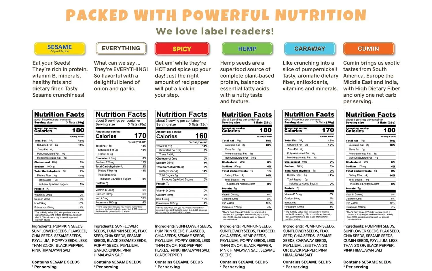 ELLA’S FLATS® Everything All Seed Savory Crisps – All Natural, Gluten Free, Good Source of Protein, High Fiber, Vegan and Keto Friendly (3 Pack)