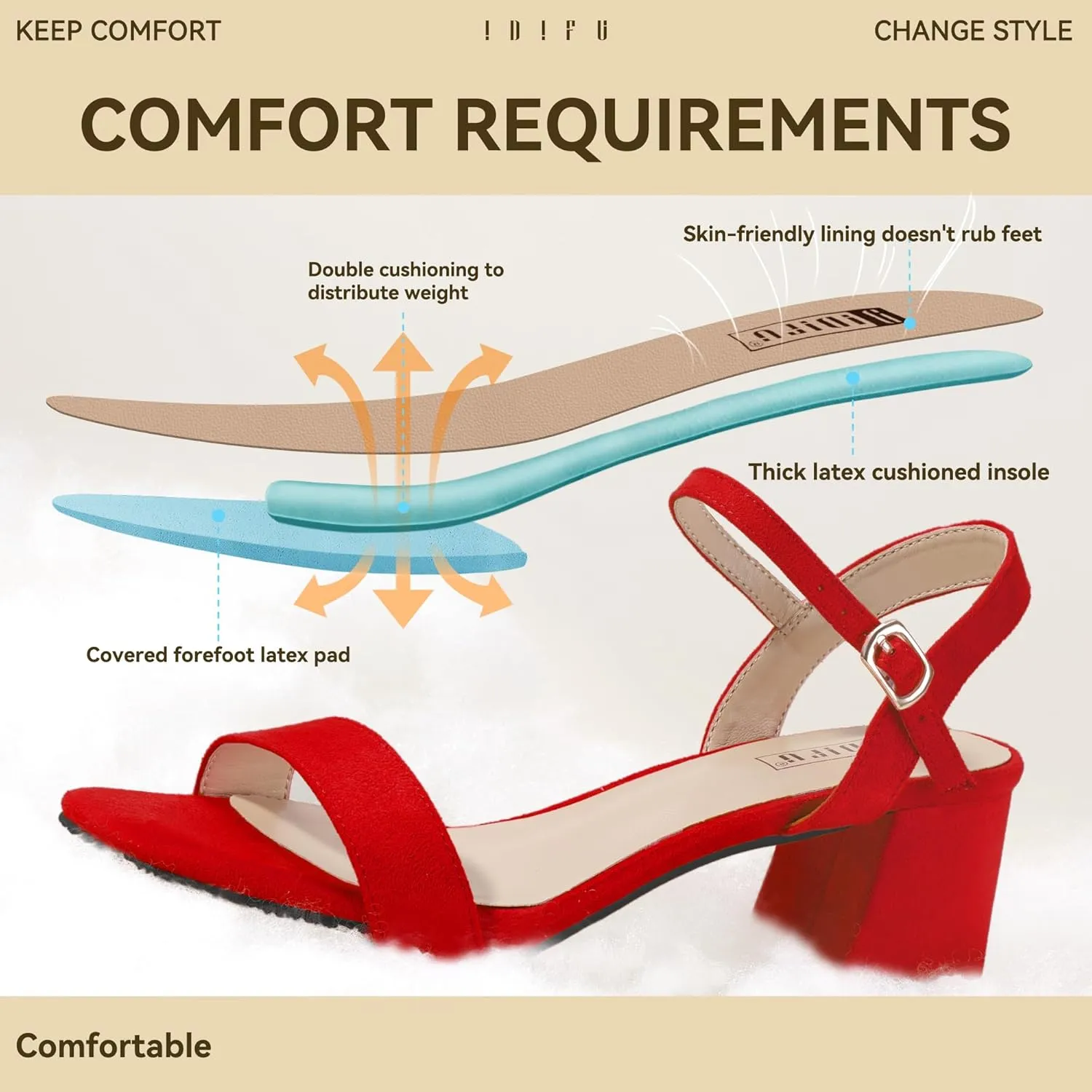 IDIFU IN2 Low Block Heels for Women Chunky Heels Square Open Toe Heeled Sandals Wedding Bride Prom Graduation Dress Shoes Comfortable Cute Trendy Summer Casual Ankle Strap Heels