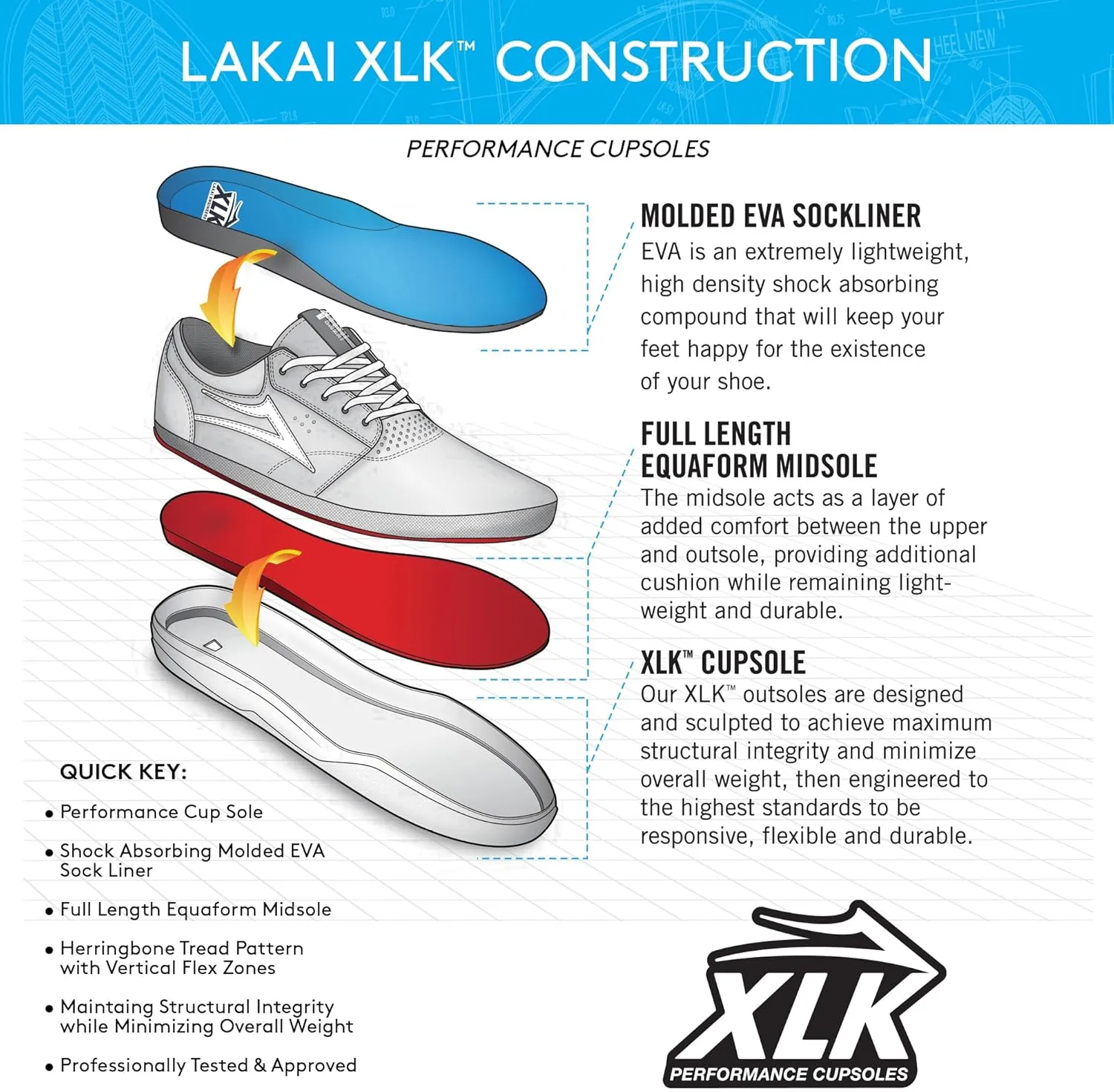 Lakai Men's Fade Skate Shoes - Suede Low Top Sneakers