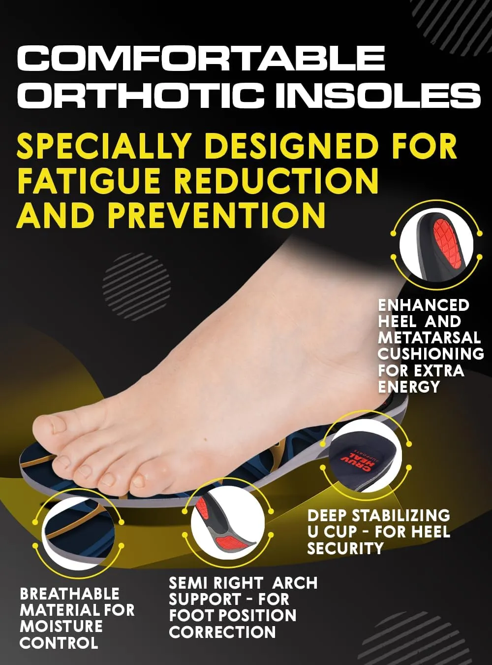 (New) Work Orthotic Insoles - Anti Fatigue Medium Arch Support Shoe Insert Men Women - for Plantar Fasciitis Flat Feet Leg - Relieve Foot Pain - Work Boot Insoles Standing All Day (XL, Blue Lines)