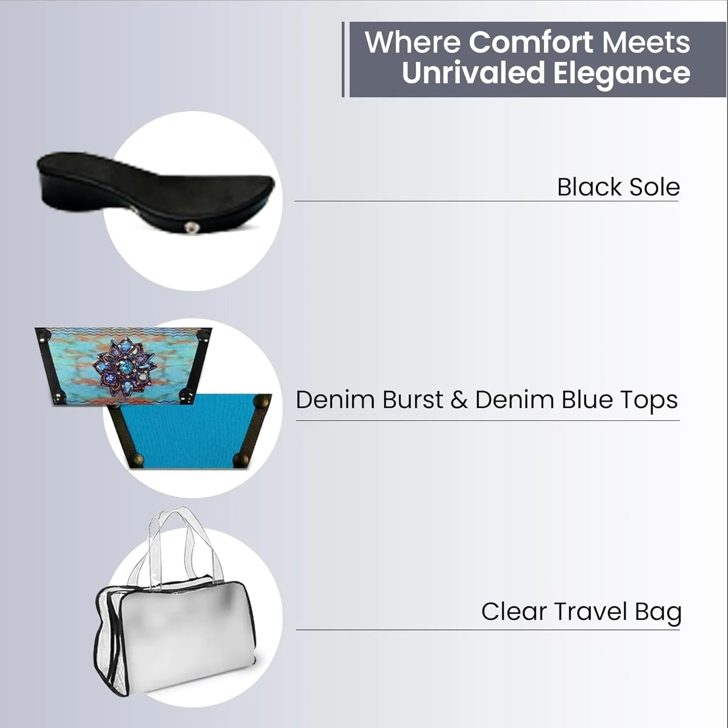 Onesole Leisure Denim Burst Shoe Kit, interchangeable Denim Burst and Solid Denim Blue tops and Clear Travel Bag, Tops for women's wedge Sandals 1 1/2" heel, As Seen on Shark Tank
