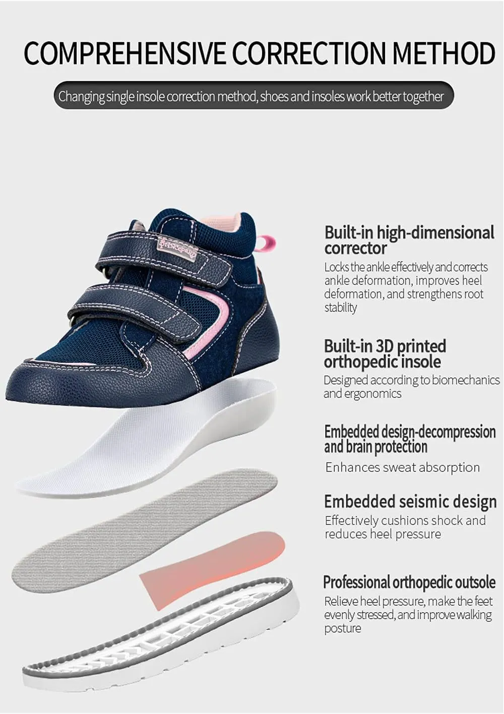 Orthopedic Shoes for Toddlers and Kids,High-top Corrective Sneakers for Boys and Girls with Arch and Ankle Support,Non-Slip Soles