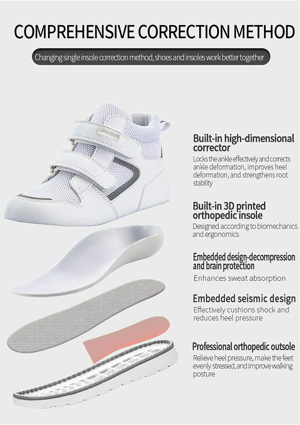 Orthopedic Shoes for Toddlers and Kids,High-top Corrective Sneakers for Boys and Girls with Arch and Ankle Support,Non-Slip Soles