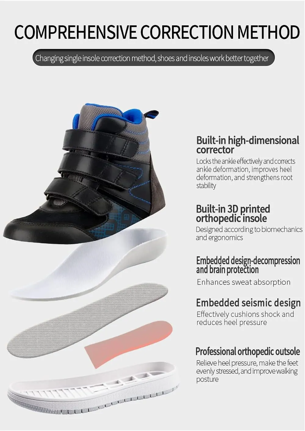 Orthopedic Sneakers for Kids and Toddlers,Corrective Shoes with Arch and Ankle Support,Prevent Boys and Girls' Tiptoe Walking