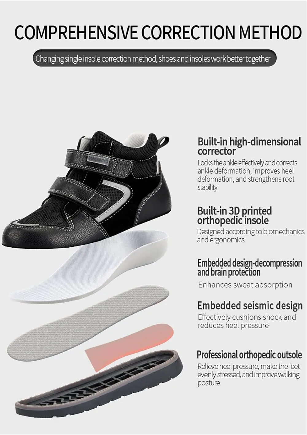 Toddlers Orthopedic Shoes,Kids High-top Corrective Sneakers for Boys and Girls with Arch and Ankle Support, Non-Slip Soles