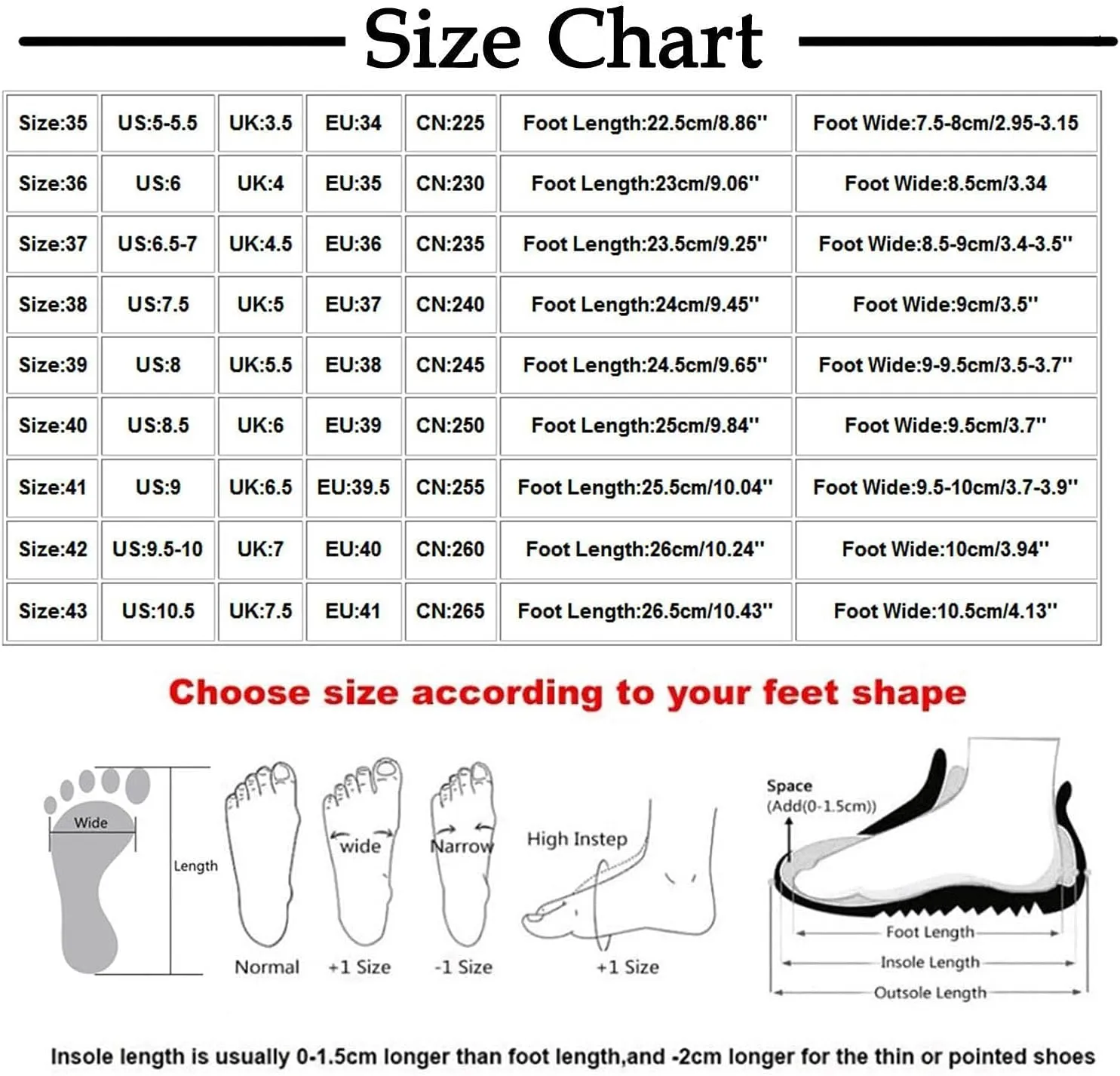 Trendy Platform Sandals with Tassels Casual Closed-Toes Ankle Strap Sandal Walking Shoes Comfortable Summer Look