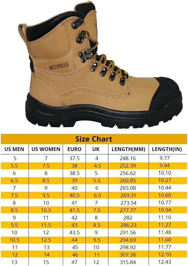 WOLF Work Boot | 100% Waterproof Genuine Leather | Oil, Heat, Chemical, Impact, Compression & Puncture Resistant | Electrical Hazards | Non-Slip Sole | Padded Collar | Construction | Industrial PPE