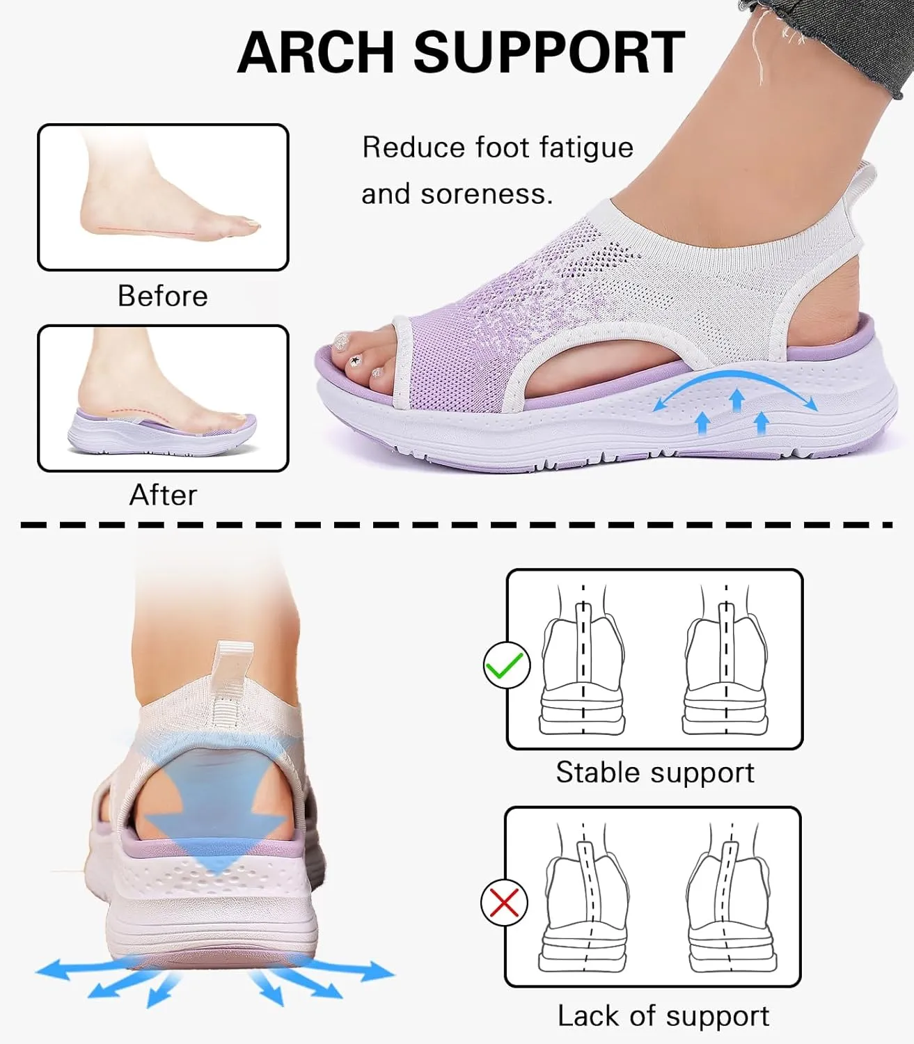 Women Walking Sandals Arch Support Orthotic Comfortable Plantar Fasciitis Non-slip Casual Open Toe Sport Sandals for Athletic Summer Beach